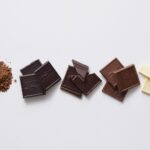 History and types of chocolate