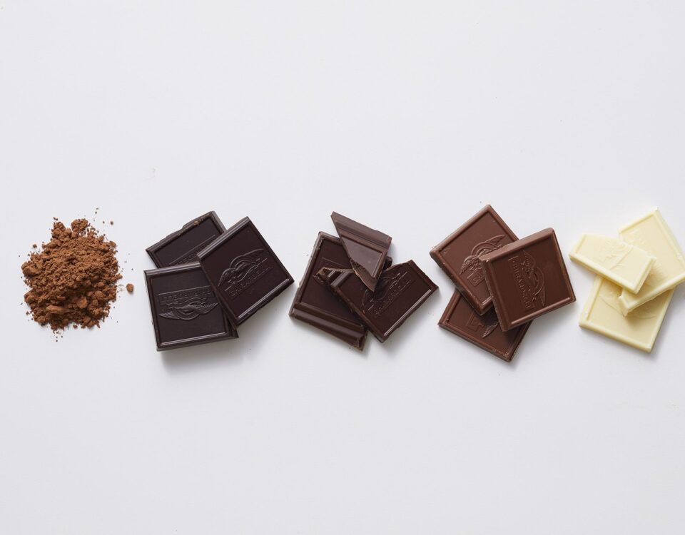 History and types of chocolate